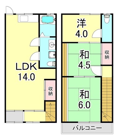 久保町4丁目貸家の物件間取画像